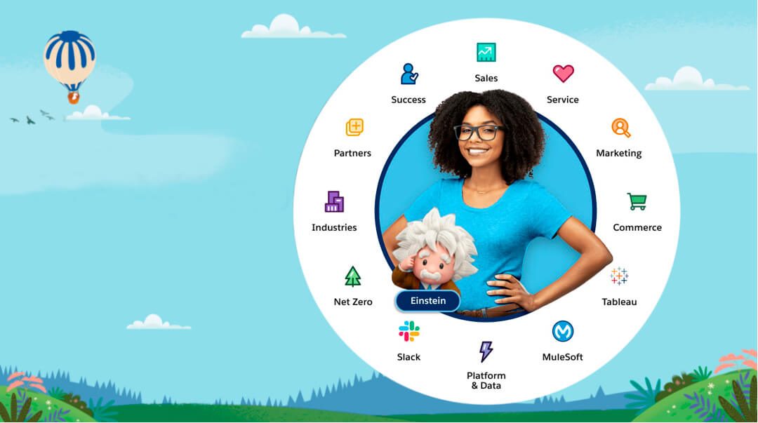 Salesforce 360 micrositio home 01